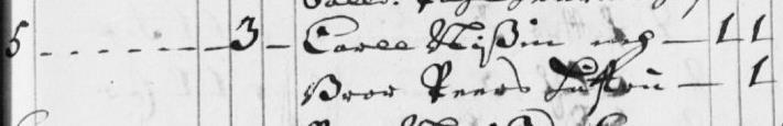 Hänen isänsä Pekka Kaukonen ei ollut tuolloin (vuonna 1670) vielä edes avioitunut ja Pekka Pekanpoika tulee henkikirjoihin veronmaksajaksi vasta vuonna 1704.