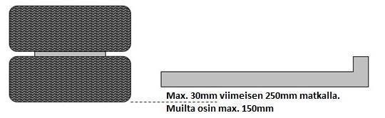 7 (10) 5.2.4 Sivusuojan takaosan maksimi etäisyys takarenkaiden ulkopinnasta 5.2.5 Sivusuojien mitoitus nokkamallin kuorma-autossa 5.