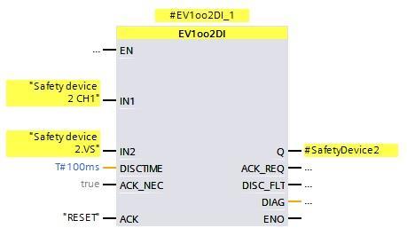 30 Kuva 5. EV1oo2DI toiminto. Kuvasta 4 löytyvä EV1oo2DI on logiikasta löytyvä toiminto, joka vertaa kaksi kanavaisten turvalaitteiden signaaleja keskenään.