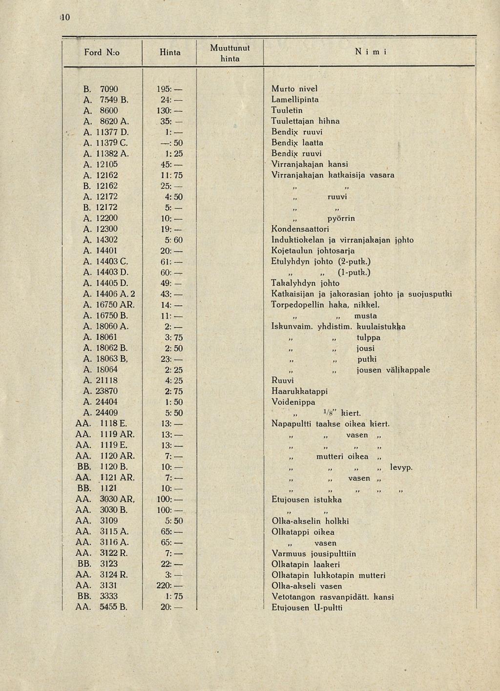 l 10 Ford N:o i B. B. B. A A A A 88. A 88. A A A A A A 88. A A 88. A 7090 195: 7549 B. 2 8600 130: 8620 35: 11377D. 1: 11379C. 11382 12105 12162 12162 12172 12172 12200 12300 14302 14401 14403C.