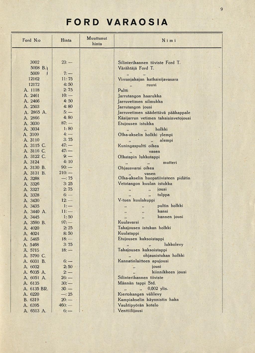 9 FORD VARAOSIA Ford N:o 3002 5008 B.\ 5009 f 12162 12172 1118 2461 2466 2503 2865 2866 3030 3034 3109 3110 3115 C. 3116 C. 3122 C. 3124 3130 B. 3131 B. 3288 3326 3327 3328 3430 3435 3440 3445 3590 B.