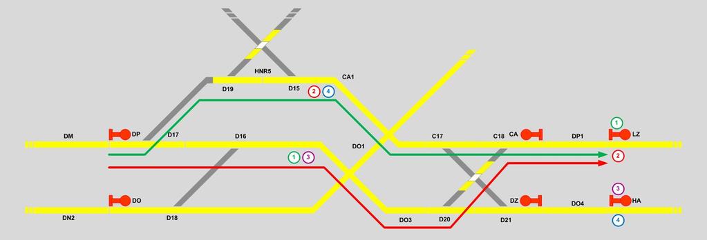 opastinpisteen. Metroverkolla on kiinteitä nopeudenvalvontapisteitä, joissa akselinlaskentatekniikkaan perustuvien antureiden avulla mitataan metrojunien nopeutta.