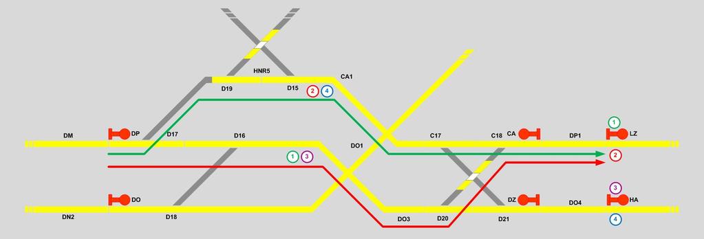 opastinpisteen. Metroverkolla on kiinteitä nopeudenvalvontapisteitä, joissa akselinlaskentatekniikkaan perustuvien antureiden avulla mitataan metrojunien nopeutta.