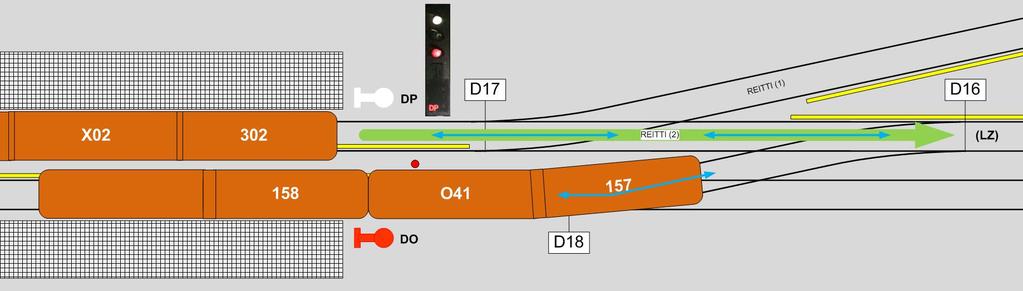 Kuva 3. Koeajojunalle X02 asetettu tilanteeseen nähden virheellinen kulkutie toteutuu vain osittain. Liikenteenohjaaja oli asettanut kulkutien opastimelta DP opastimelle LZ (kuvassa vihreä nuoli).