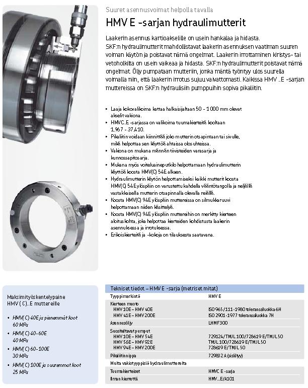 SKF HMV E