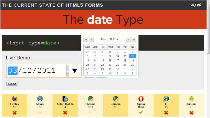 o Uusia komponentteja: <input type = month week time date datetime datetime