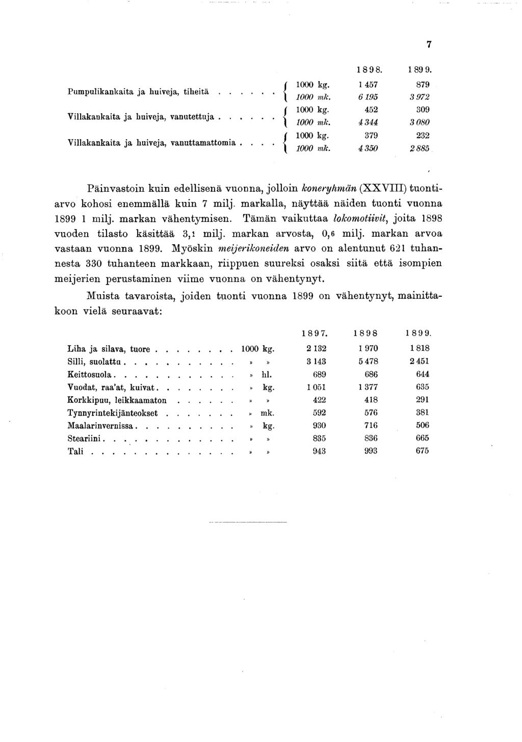 7 8 9 8. 89 9. Pumpulikankaita ja huiveja, t i h e i t ä... Villakankaita ja huiveja, vanutettuja... Villakankaita ja huiveja, vanuttamattomia.... f 000 kg. 457 879 ( 000 mk. 695 3 972 ( 000 kg.