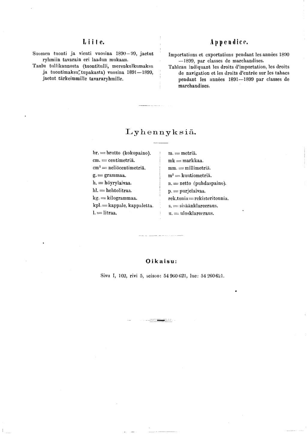 Lii! c. Suom en tuonti ja vienti vuosina 890 99, ja etu t ryhm iin tavarain eri laadun mukaan.