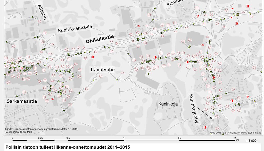 LIIKENNEONNETTOMUUDET Suunnittelualueella sattuu erittäin paljon liikenneonnettomuuksia, jotka johtavat vain harvoin henkilövahinkoihin (5 v aikana 4 kpl).