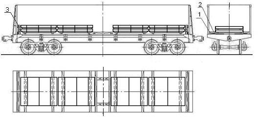 Niput kuormataan vaunuun pitkittäissuunnassa symmetrisesti vaunun pitkittäiseen ja poikittaiseen symmetriatasoon nähden.