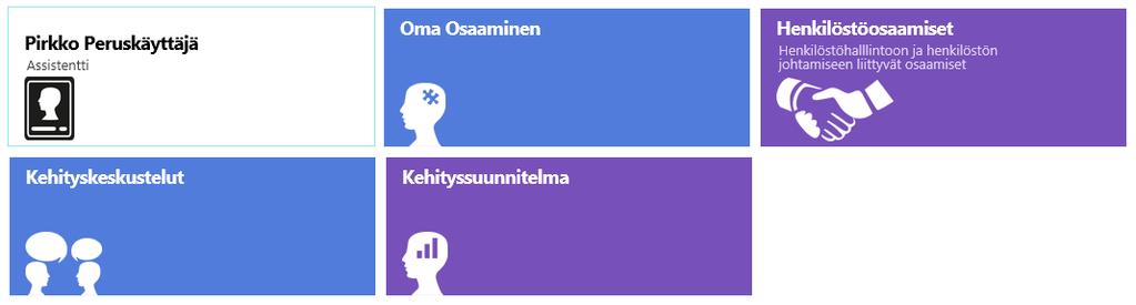 Osa tiedoista voidaan määritellä itse-ylläpidettäviksi ja osa voidaan lisätä itse, mutta esimiehen pitää hyväksyä tieto Koska suuri osa asioista määritellään asiakaskohtaisesti, ovat tässä ohjeessa