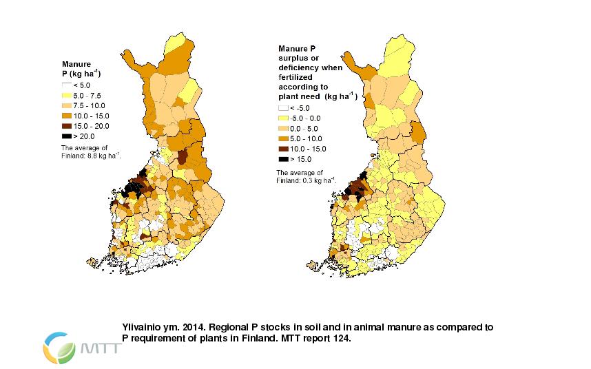 Lantafosforin riittävyys Kuva: