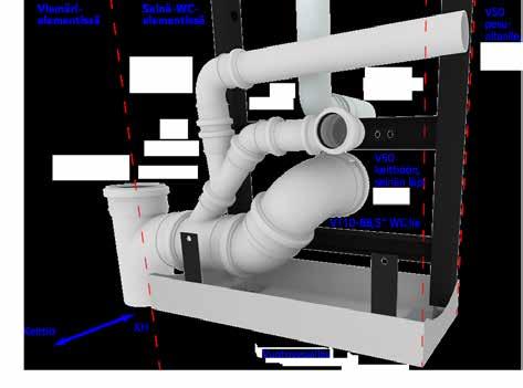 Elementti sisältää seinä-wc-kannatustelineen, elementin runko- ja kansiosat, -viemäriputket ja -osat, kannakkeet, -hanakulmarasiat, äänieristeet, ulostulohaaroitukset, vuotovesikaukalon, WC:n säiliön.