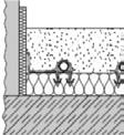 Ontelolaatan tai betonilattian päälle asennetaan lämpö- ja askeleriste, jonka saumat tiivistetään saumateipillä. Putket kiinnitetään eristeeseen kiinnitysväkäsillä.
