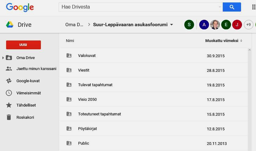 Google Drive asiakirjojen hallintaan tapahtumien suunnittelu