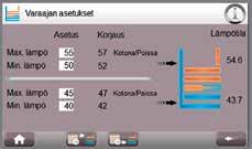 Ajastustoiminto Ajastustoiminnolla voidaan ajastaa varaajan ja lämmönjakopiirien lämpötiloja eri