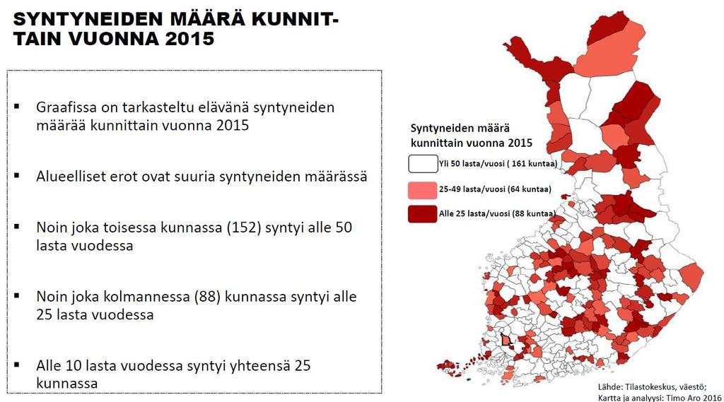 21 Lähde: Alue- ja väestörakenteen muutostrendit tulevaisuudessa,