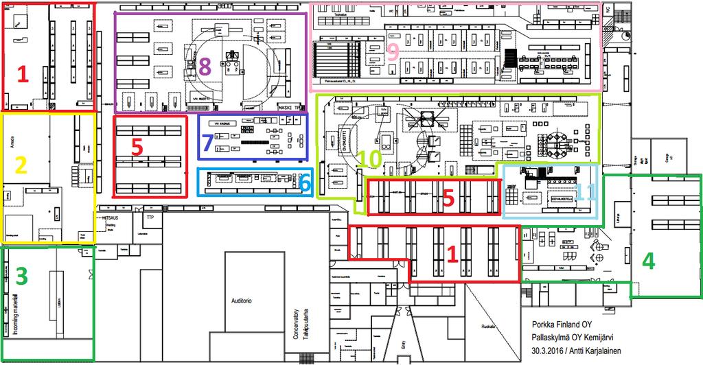 6 LOPPUTULOS Lopputulokseksi valmistui erittäin voimakkaasti alkuperäisestä poikkeava layout (kuva 14).