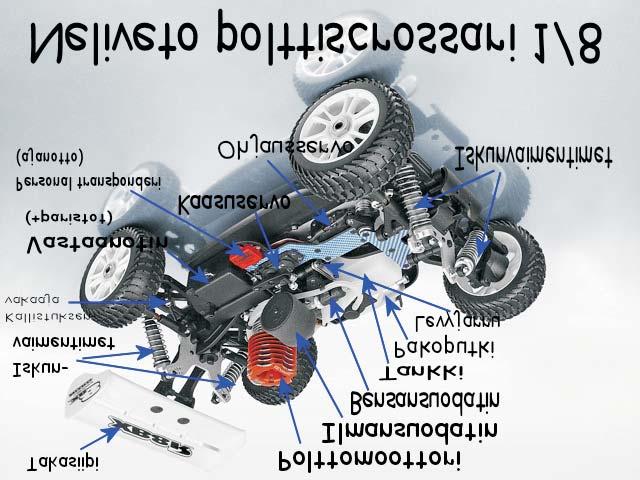 YLISTARON