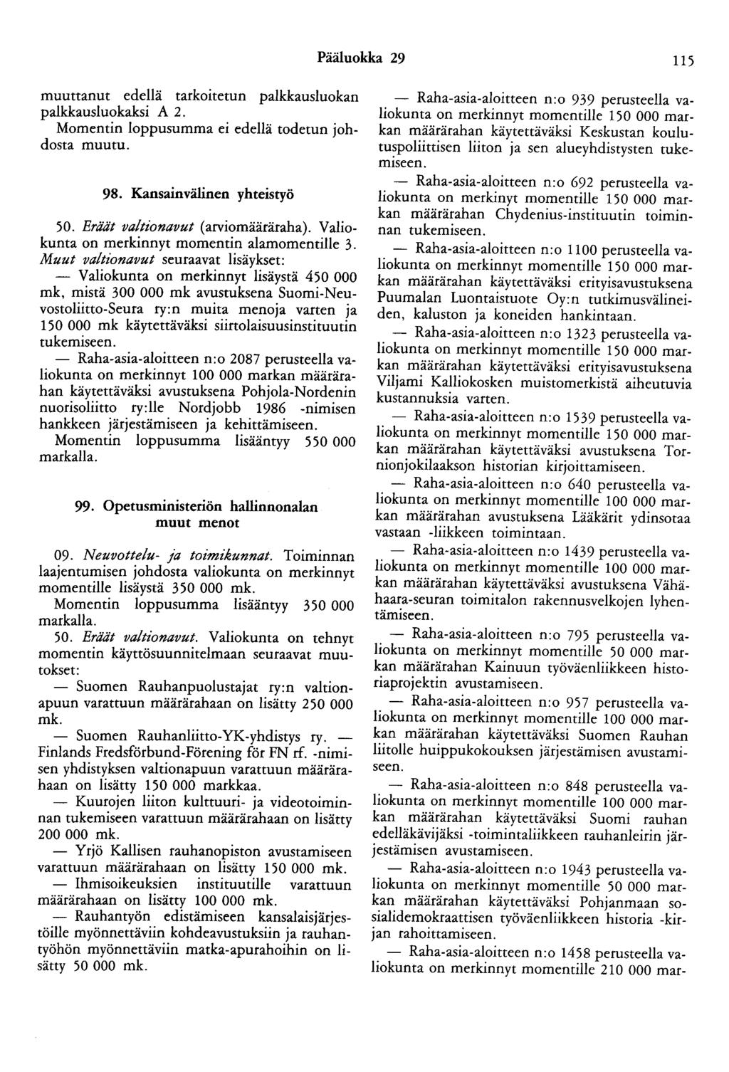 Pääluokka 29 115 muuttanut edellä tarkoitetun palkkausluokan palkkausluokaksi A 2. Momentin loppusumma ei edellä todetun johdosta muutu. 98. Kansainvälinen yhteistyö 50.