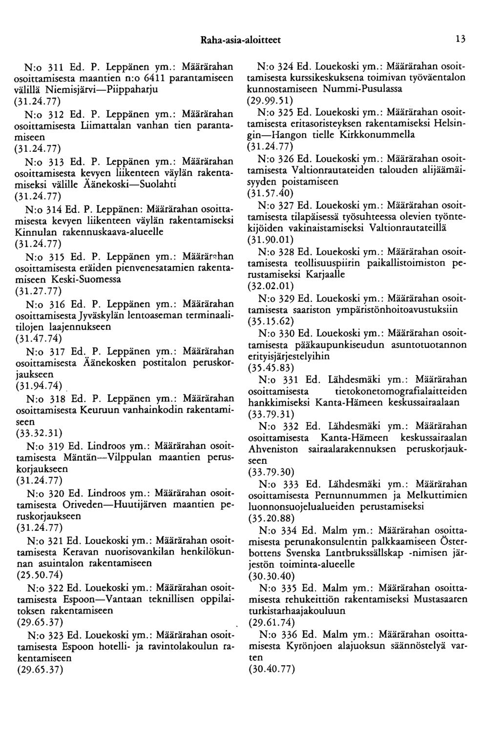 Raha-asia-aloitteet 13 N:o 311 Ed. P. Leppänen ym.: Määrärahan osoittamisesta maantien n:o 6411 parantamiseen välillä Niemisjärvi-Piippaharju N:o 312 Ed. P. Leppänen ym.: Määrärahan osoittamisesta Liimattalan vanhan tien parantamiseen N:o 313 Ed.