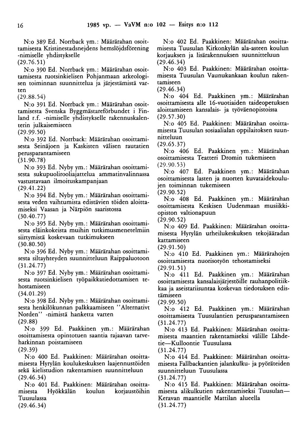 16 1985 vp. - VaVM n:o 102 - Esitys n:o 112 N:o 389 Ed. Norrback ym.: Määrärahan osoittamisesta Kristinestadsnejdens hemslöjdsförening -nimiselle yhdistykselle (29.76.51) N:o 390 Ed. Norrback ym.: Määrärahan osoittamisesta ruotsinkielisen Pohjanmaan arkeologisen toiminnan suunnittelua ja järjestämistä varten (29.