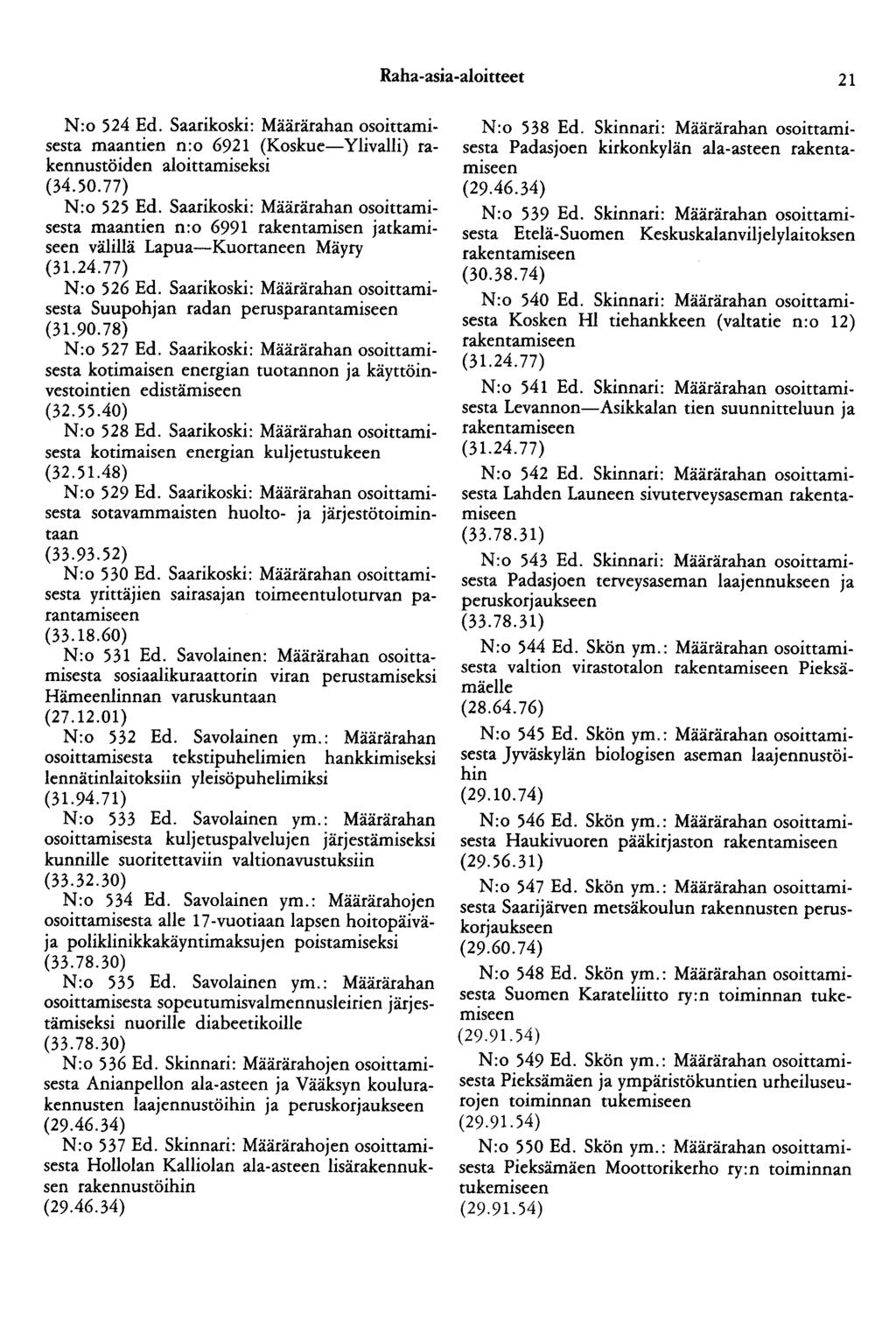 Raha-asia-aloitteet 21 N:o 524 Ed. Saarikoski: Määrärahan osoittamisesta maantien n:o 6921 (Koskue-Ylivalli) rakennustöiden aloittamiseksi (34.50.77) N:o 525 Ed.