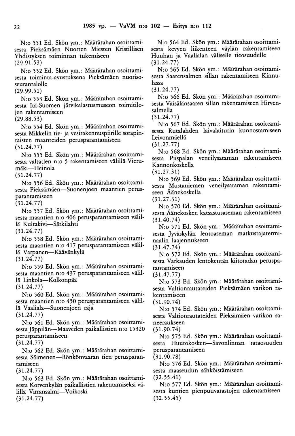 22 1985 vp. - VaVM n:o 102 - Esitys n:o 112 N:o 551 Ed. Skön ym.: Määrärahan osoittamisesta Pieksämäen Nuorten Miesten Kristillisen Yhdistyksen toiminnan tukemiseen (29.91.53) N:o 552 Ed. Skön ym.: Määrärahan osoittamisesta toiminta-avustuksena Pieksämäen nuorisoseurantalolle (29.