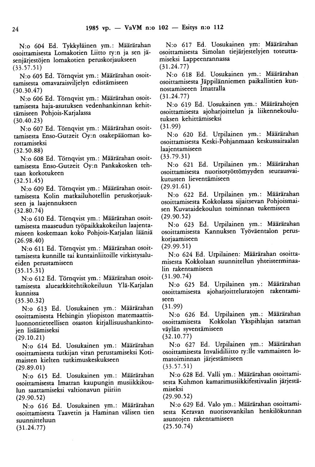 24 1985 vp. - VaVM n:o 102 - Esitys n:o 112 N:o 604 Ed. Tykkyläinen ym.: Määrärahan osoittamisesta Lomakotien Liitto ry:n ja sen jäsenjärjestöjen lomakotien peruskorjaukseen (33.57.51) N:o 605 Ed.