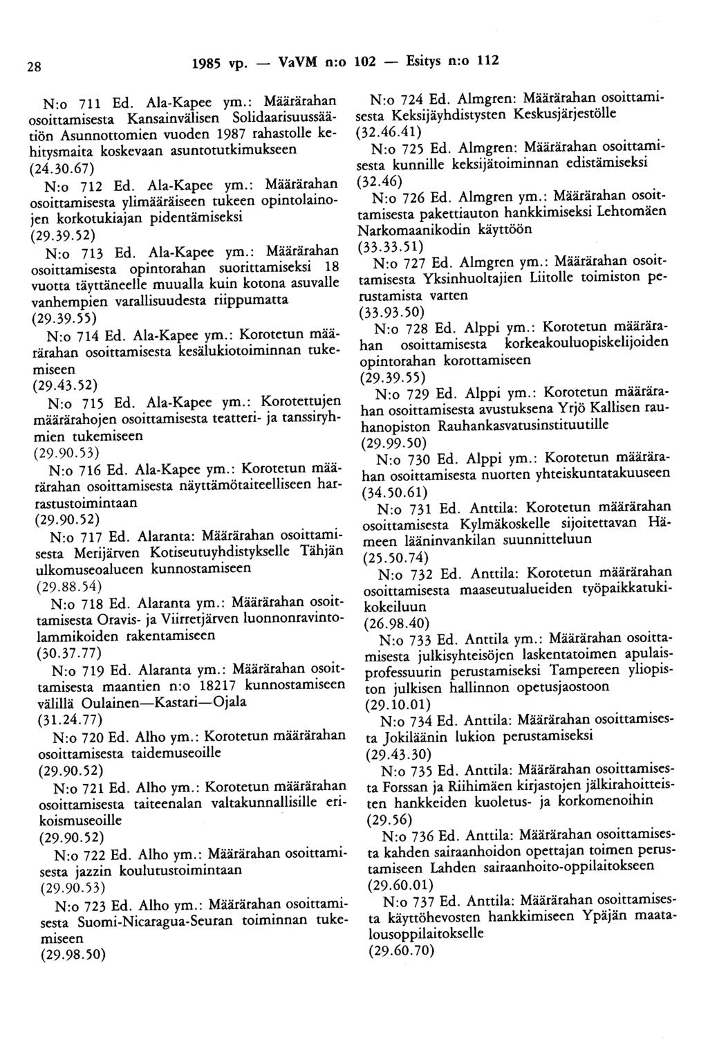 28 1985 vp. - VaVM n:o 102 - Esitys n:o 112 N:o 711 Ed. Ala-Kapee ym.