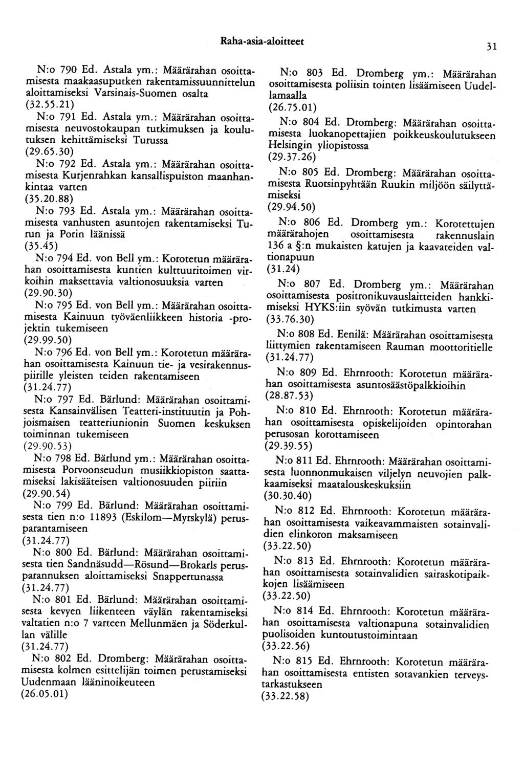 Raha-asia-aloitteet 31 N:o 790 Ed. Astala ym.: Määrärahan osoittamisesta maakaasuputken rakentamissuunnittelun aloittamiseksi Varsinais-Suomen osalta (32.55.21) N:o 791 Ed. Astala ym.: Määrärahan osoittamisesta neuvostokaupan tutkimuksen ja koulutuksen kehittämiseksi Turussa (29.