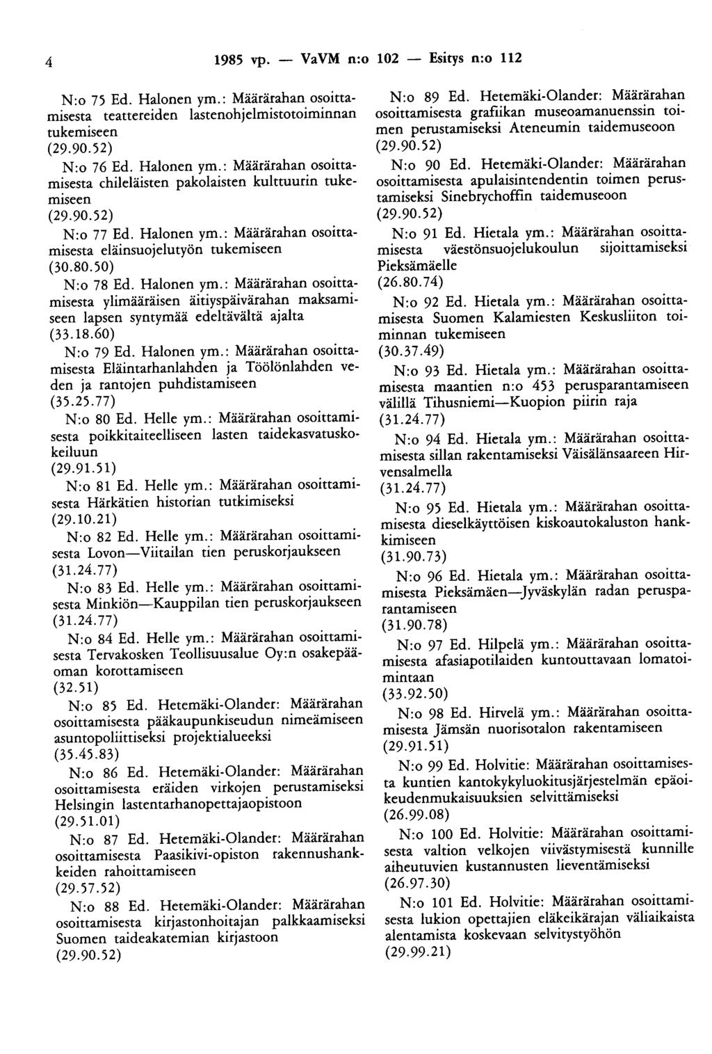 4 1985 vp. - VaVM n:o 102 - Esitys n:o 112 N:o 75 Ed. Halonen ym.: Määrärahan osoittamisesta teattereiden lastenohjelmistotoiminnan tukemiseen (29. 90. 52) N:o 76 Ed. Halonen ym.: Määrärahan osoittam~sesta chileläisten pakolaisten kulttuurin tukemiseen (29.