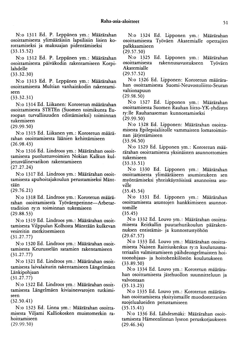 Raha-asia-aloitteet 51 N:o 1311 Ed. P. Leppänen ym.: Määrärahan osoittamisesta ylimääräisiin lapsilisiin lisien korottamiseksi ja maksuajan pidentämiseksi (33.15.52) N:o 1312 Ed. P. Leppänen ym.: Määrärahan osoittamisesta päiväkodin rakentamiseen Korpilahdelle (33.