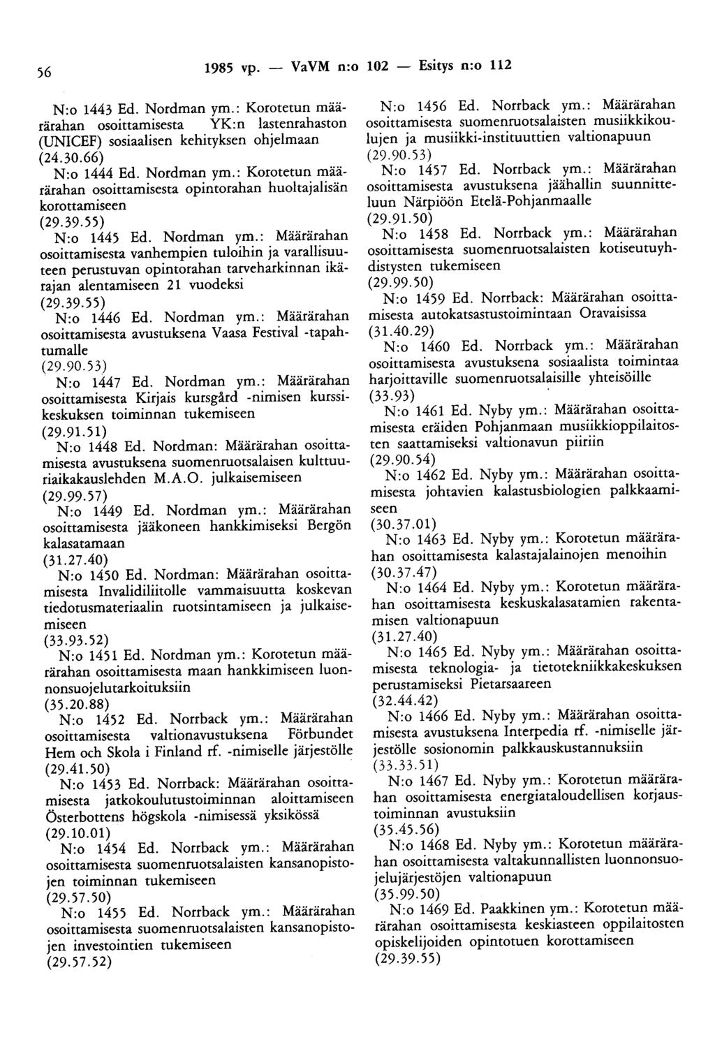 56 1985 vp. - VaVM n:o 102 - Esitys n:o 112 N:o 1443 Ed. Nordman ym.: Korotetun määrärahan osoittamisesta YK:n lastenrahaston (UNICEF) sosiaalisen kehityksen ohjelmaan (24.30.66) N:o 1444 Ed.