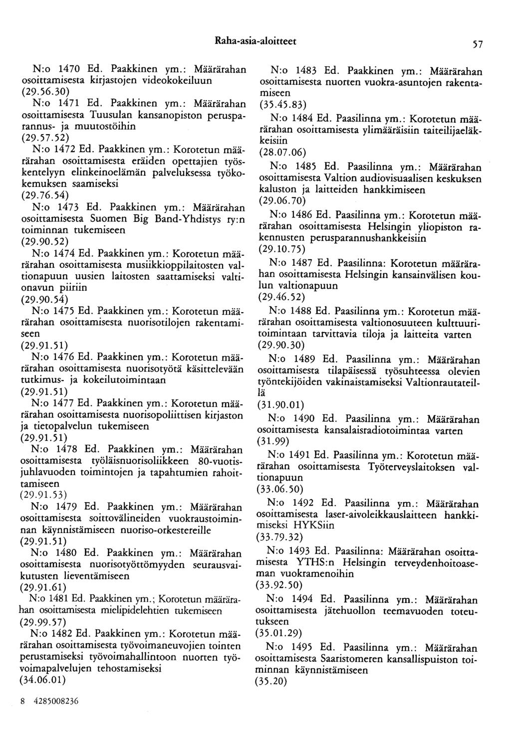 Raha-asia-aloitteet 57 N:o 1470 Ed. Paakkinen ym.: Määrärahan osoittamisesta kirjastojen videokokeiluun (29.56.30) N:o 1471 Ed. Paakkinen ym.: Määrärahan osoittamisesta Tuusulan kansanopiston perusparannus- ja muutostöihin (29.