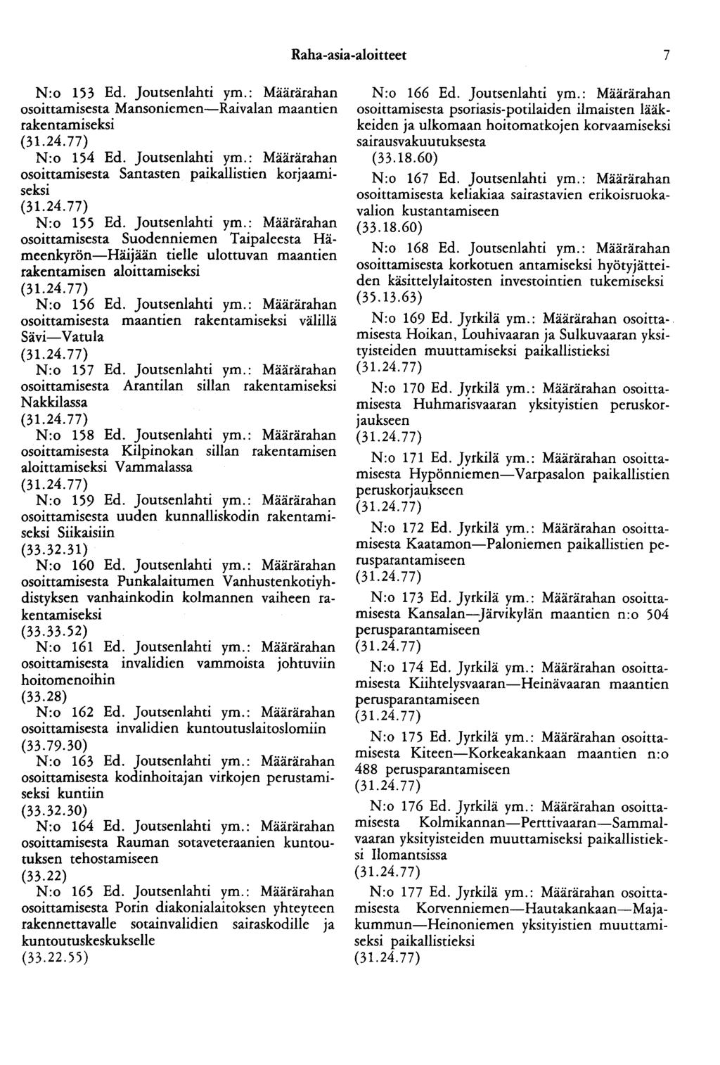 Raha-asia-aloitteet 7 N:o 153 Ed. Joutsenlahti ym.: Määrärahan osoittamisesta Mansoniemen-Raivalan maantien rakentamiseksi N:o 154 Ed. Joutsenlahti ym.: Määrärahan osoittamisesta Santasten paikallistien korjaamiseksi N:o 155 Ed.