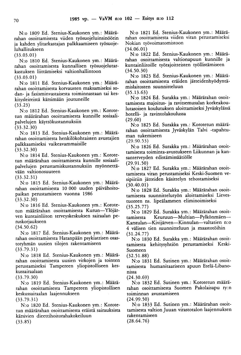 70 1985 vp. - VaVM n:o 102 - Esitys n:o 112 N:o 1809 Ed. Stenius-Kaukonen ym.: Määrärahan osoittamisesta viiden työsuojeluinsinöörin ja kahden ylitarkastajan palkkaamiseen työsuojeluhallitukseen (33.