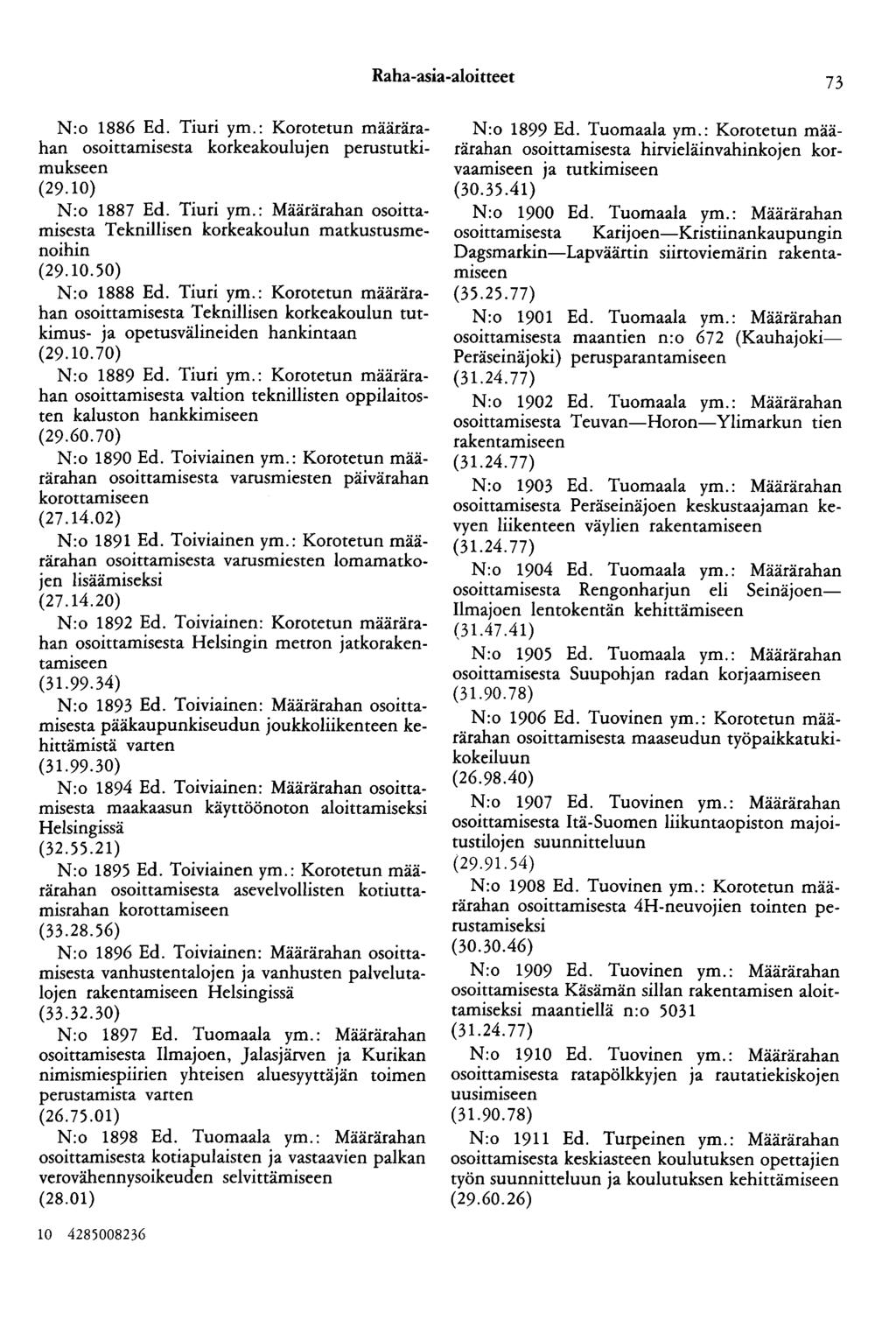 Raha-asia-aloitteet 73 N:o 1886 Ed. Tiuri ym.: Korotetun määrärahan osoittamisesta korkeakoulujen perustutkimukseen (29.10) N:o 1887 Ed. Tiuri ym.: Määrärahan osoittamisesta Teknillisen korkeakoulun matkustusmenoihin (29.