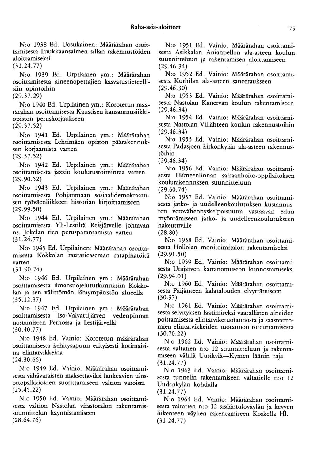 Raha-asia-aloitteet 75 N:o 1938 Ed. Uosukainen: Määrärahan osoittamisesta Luukkaansalmen sillan rakennustöiden aloittamiseksi N:o 1939 Ed. Urpilainen ym.