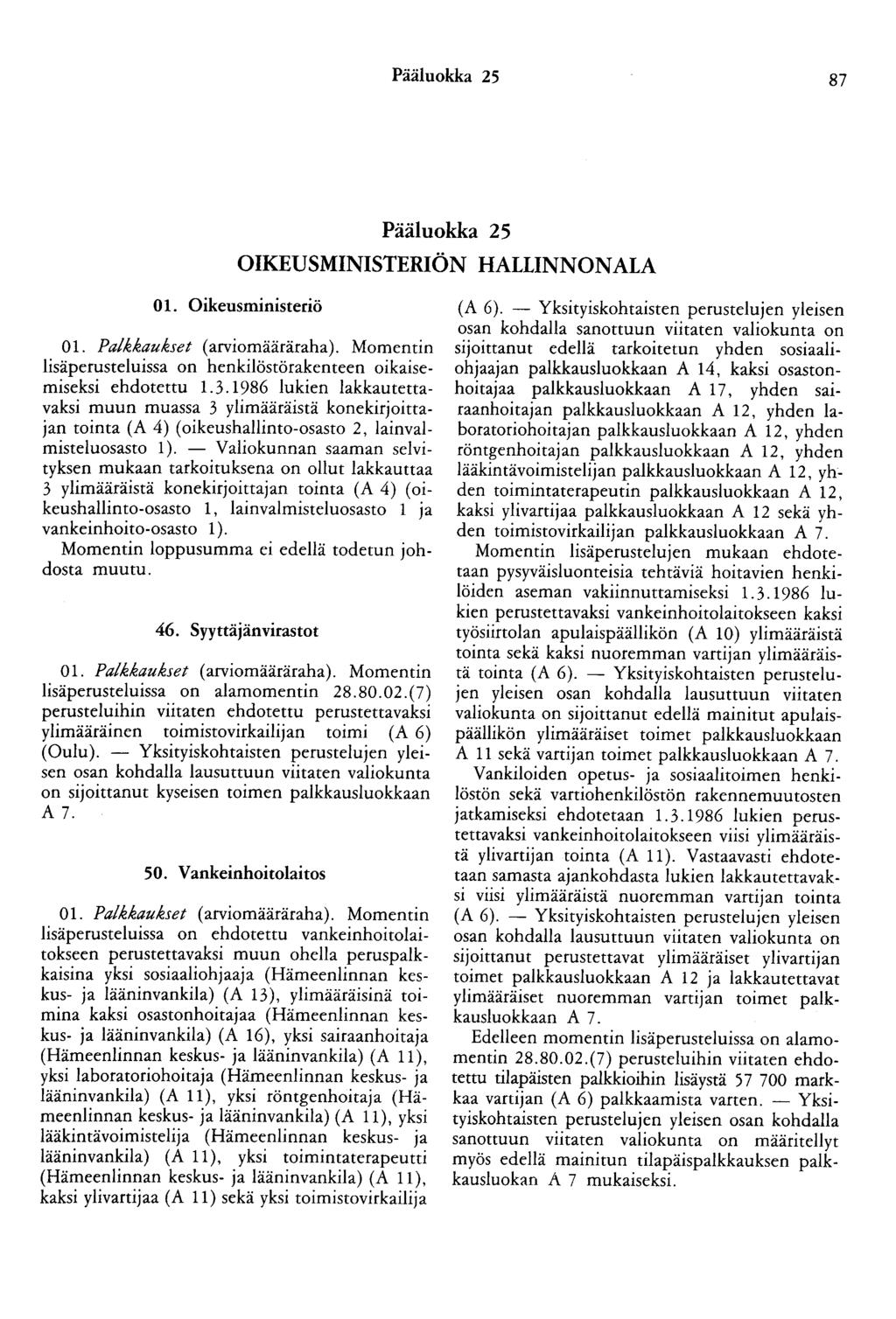 Pääluokka 25 87 Pääluokka 25 OIKEUSMINISTERIÖN HALLINNONALA 0 1. Oikeusministeriö 01. Palkkaukset (arviomääräraha). Momentin lisäperusteluissa on henkilöstörakenteen oikaisemiseksi ehdotettu 1.3.
