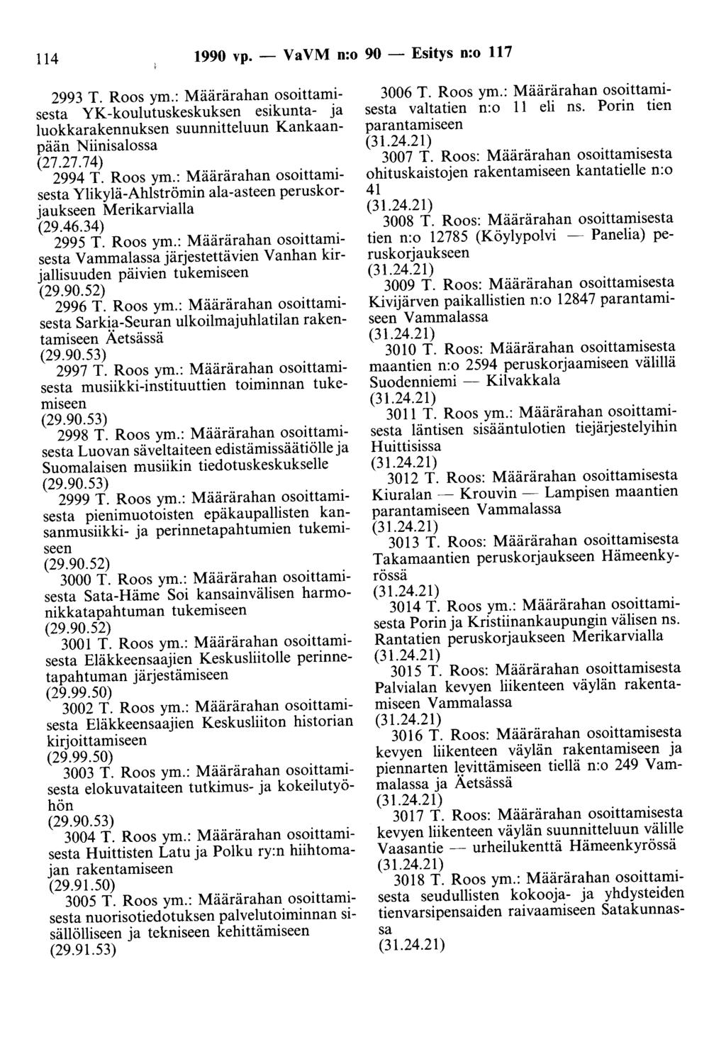 114 1990 vp. - Va VM n:o 90 - Esitys n:o 117 2993 T. Roos ym.: Määrärahan osoittamisesta YK-koulutuskeskuksen esikunta- ja luokkarakennuksen suunnitteluun Kankaanpään Niinisalossa (27.27.74) 2994 T.