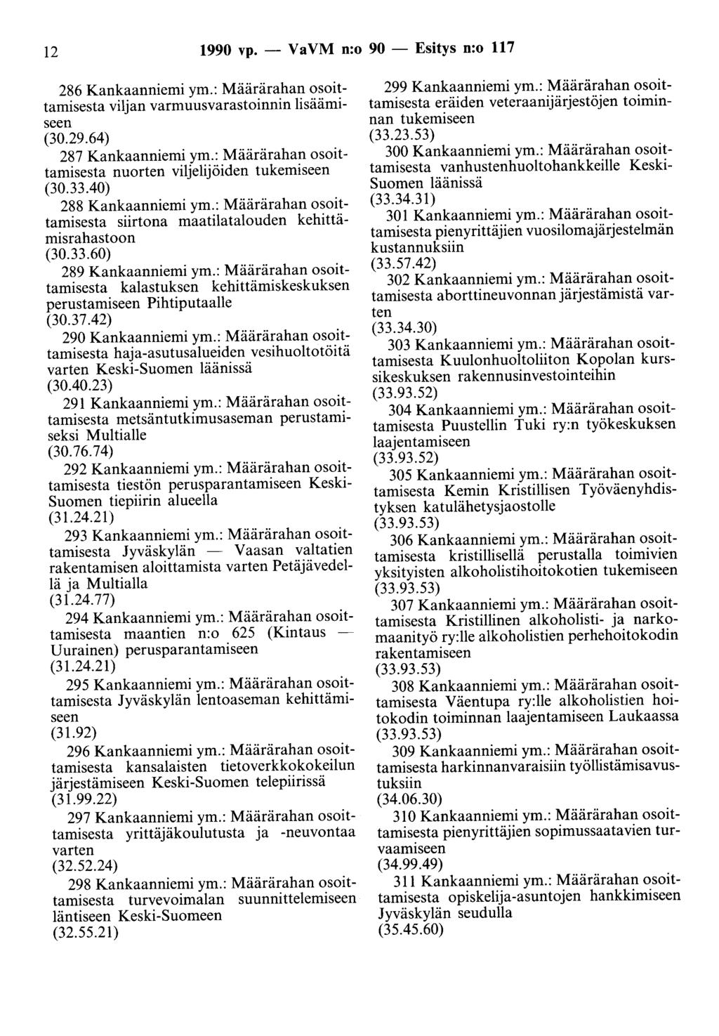 12 1990 vp. - Va VM n:o 90 - Esitys n:o 117 286 Kankaanniemi ym.: Määrärahan osoittamisesta viljan varmuusvarastoinnin lisäämiseen (30.29.64) 287 Kankaanniemi ym.