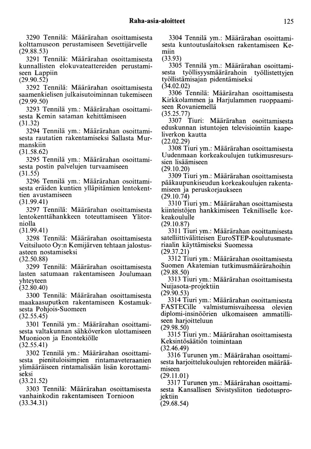 Raha-asia-aloitteet 125 3290 Tennilä: Määrärahan osoittamisesta kohtamuseon perustamiseen Sevettijärvelle (29.88.