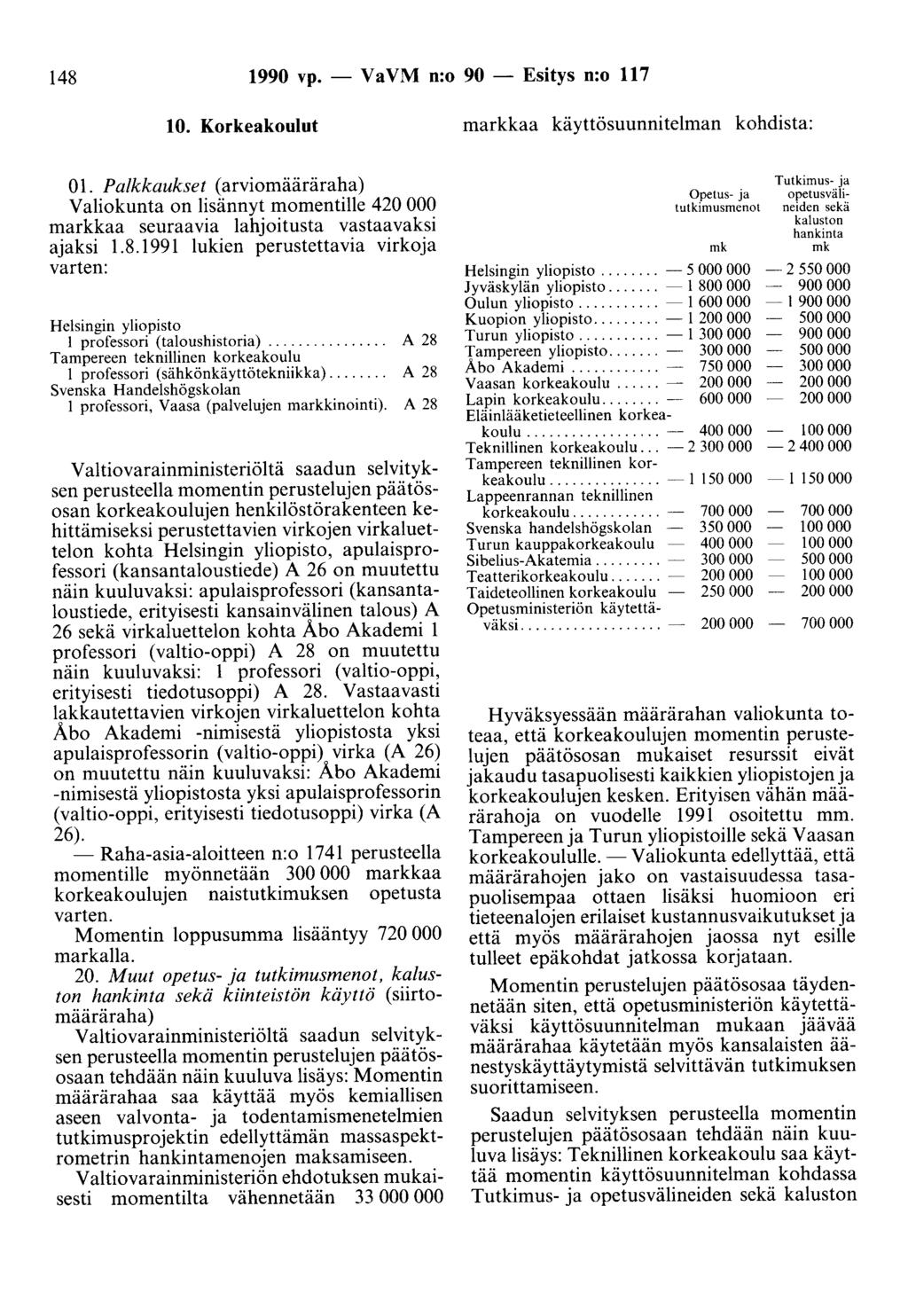 148 1990 vp. - Va VM n:o 90 - Esitys n:o 117 10. Korkeakoulut markkaa käyttösuunnitelman kohdista: 01.