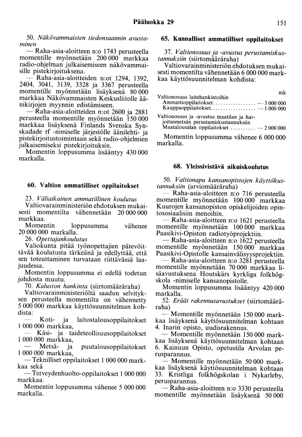 Pääluokka 29 151 50.