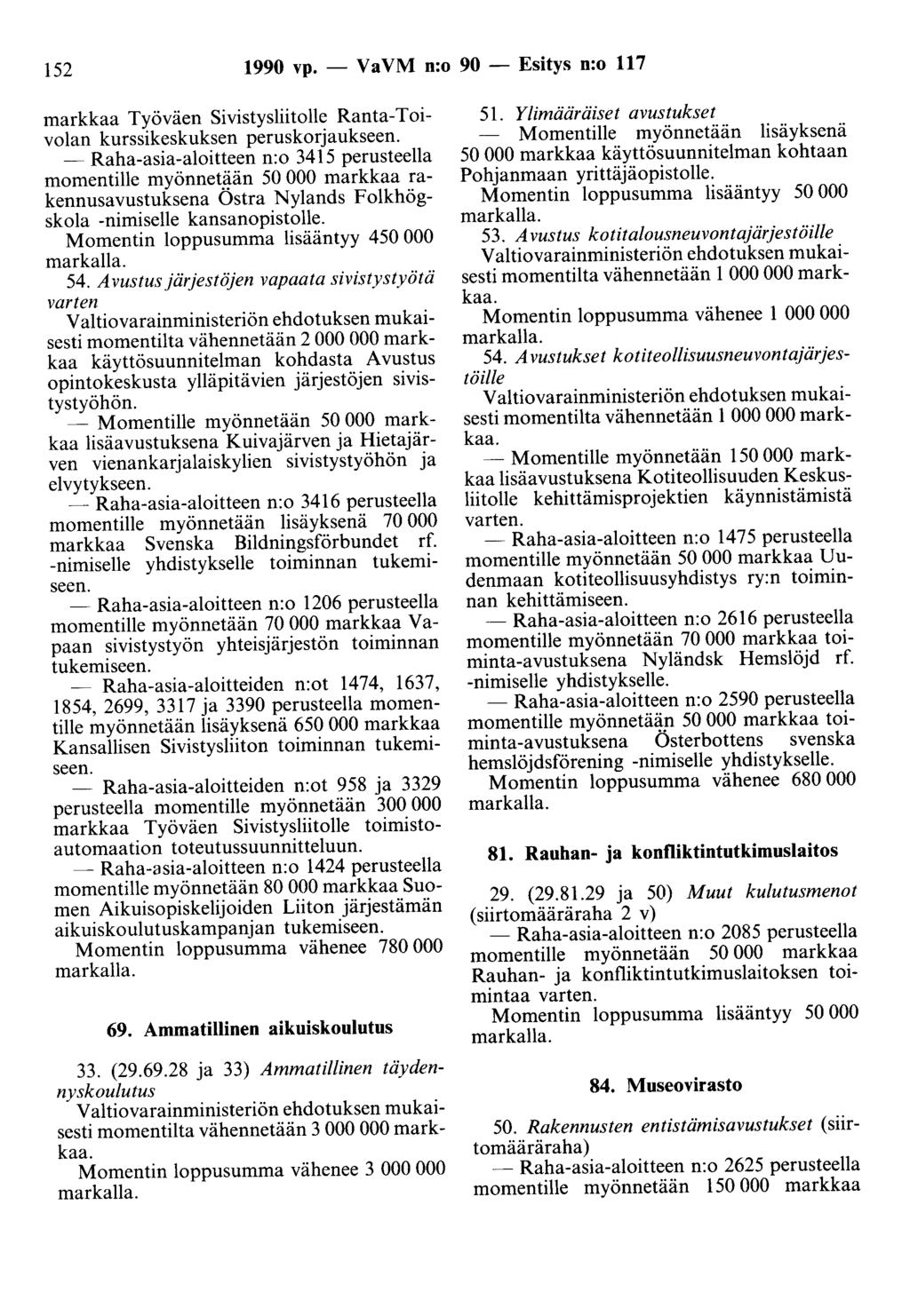 152 1990 vp. - Va VM n:o 90 - Esitys n:o 117 markkaa Työväen Sivistysliitolle Ranta-Toivolan kurssikeskuksen peruskorjaukseen.