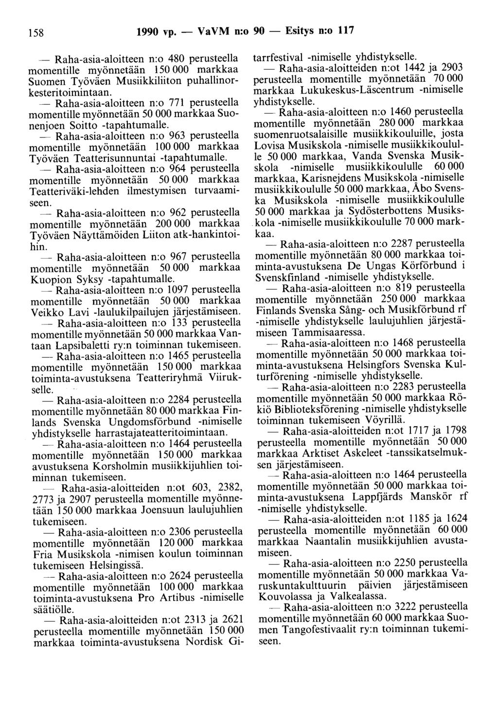 158 1990 vp. - Va VM n:o 90 - Esitys n:o 117 - Raha-asia-aloitteen n:o 480 perusteella momentille myönnetään 150 000 markkaa Suomen Työväen Musiikkiliiton puhallinorkesteritoimintaan.
