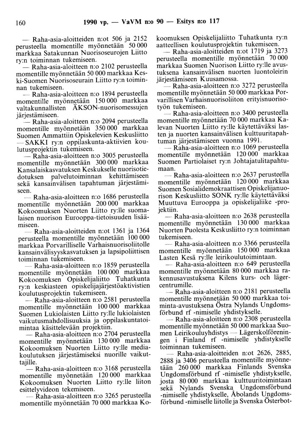 160 1990 vp. - Va VM n:o 90 - Esitys n:o 117 - Raha-asia-aloitteiden n:ot 506 ja 2152 perusteella momentille myönnetään 50 000 markkaa Satakunnan Nuorisoseurojen Liitto ry:n toiminnan tukemiseen.