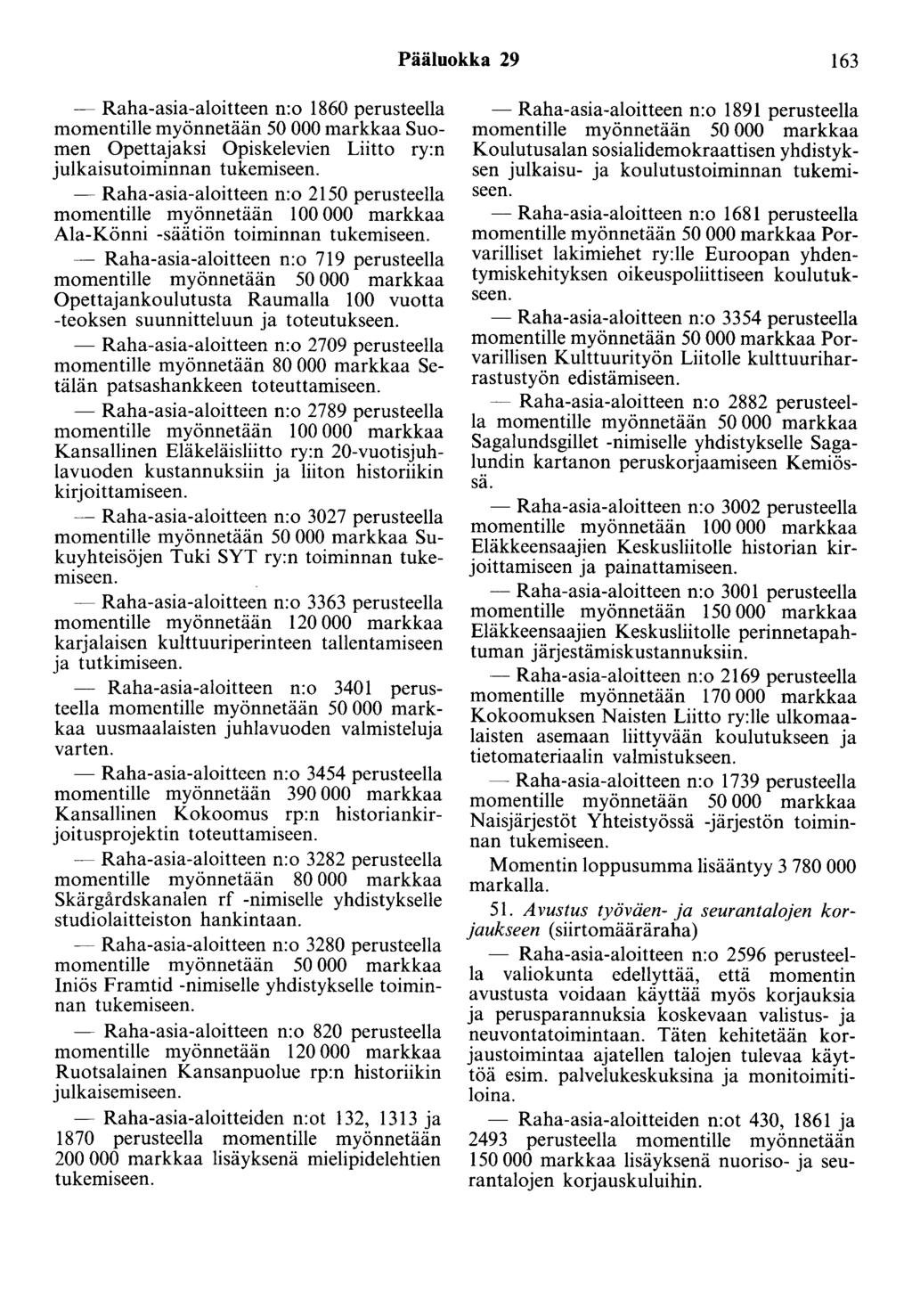 Pääluokka 29 163 - Raha-asia-aloitteen n:o 1860 perusteella momentille myönnetään 50 000 markkaa Suomen Opettajaksi Opiskelevien Liitto ry:n julkaisutoiminnan tukemiseen.