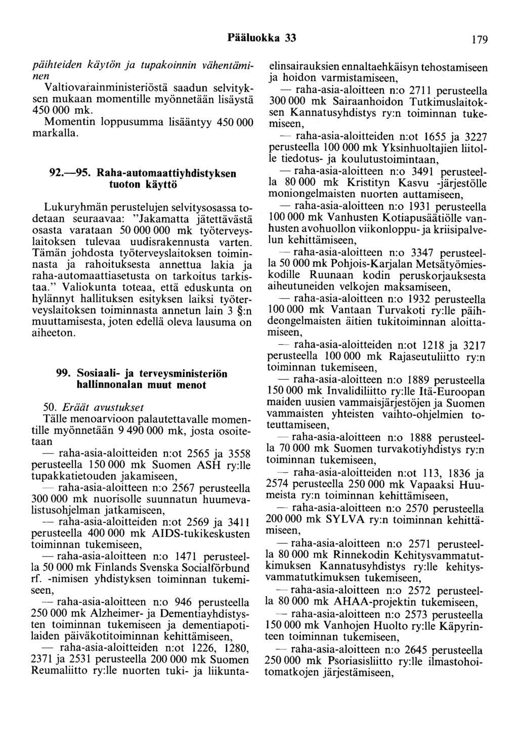 Pääluokka 33 179 päihteiden käytön ja tupakoinnin vähentäminen Valtiovarainministeriöstä saadun selvityksen mukaan momentille myönnetään lisäystä 450 000 mk.